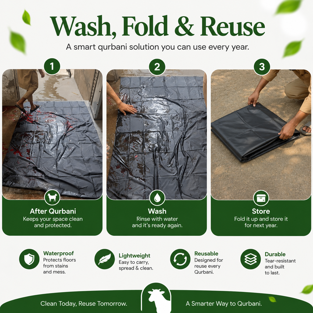 WATERPROOF CUTTING MAT
