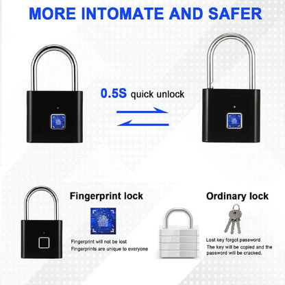 SMART SECURITY LOCK