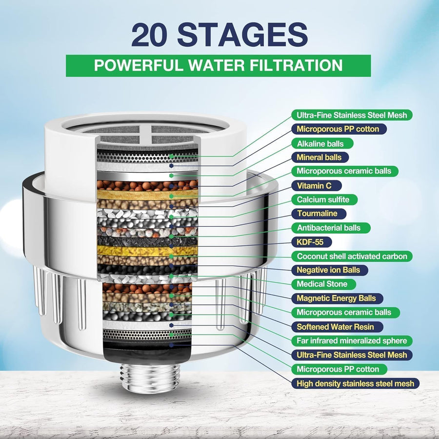 MINERAL FILTER SHOWER