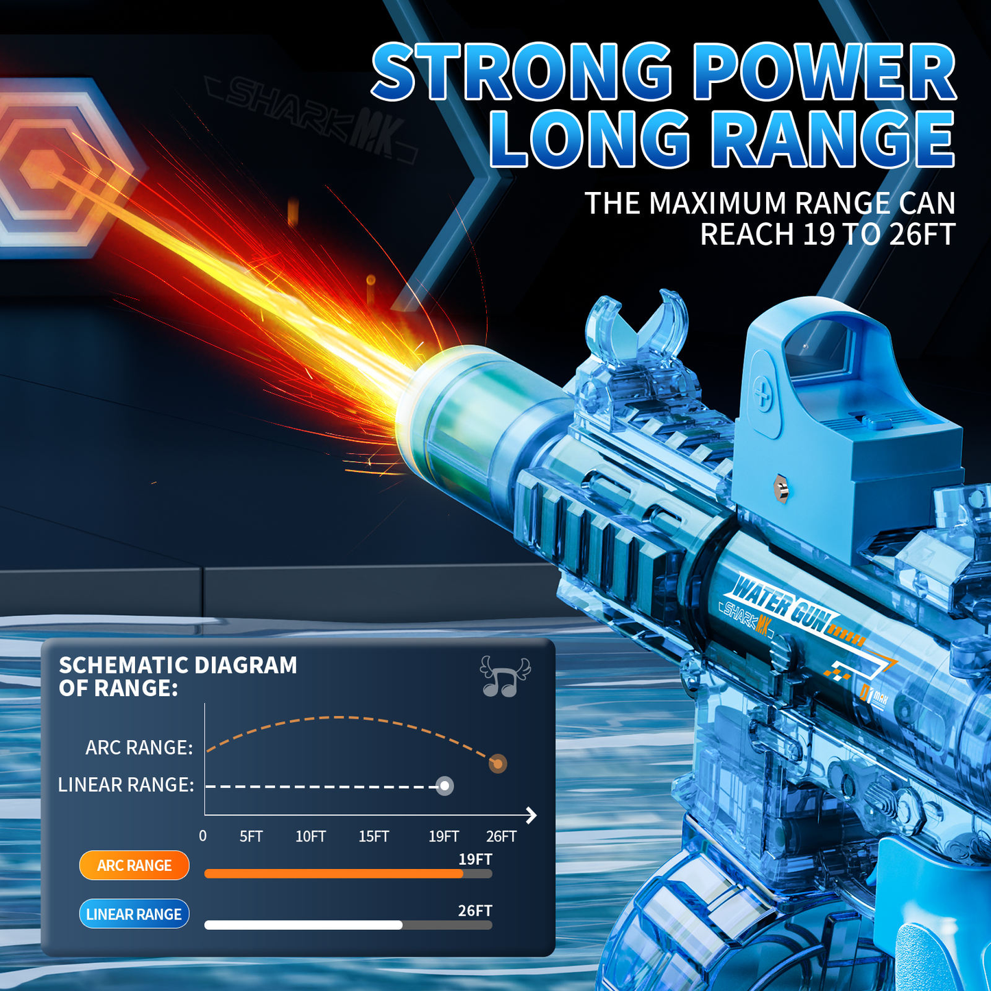 TurboSplash™ Water Blaster