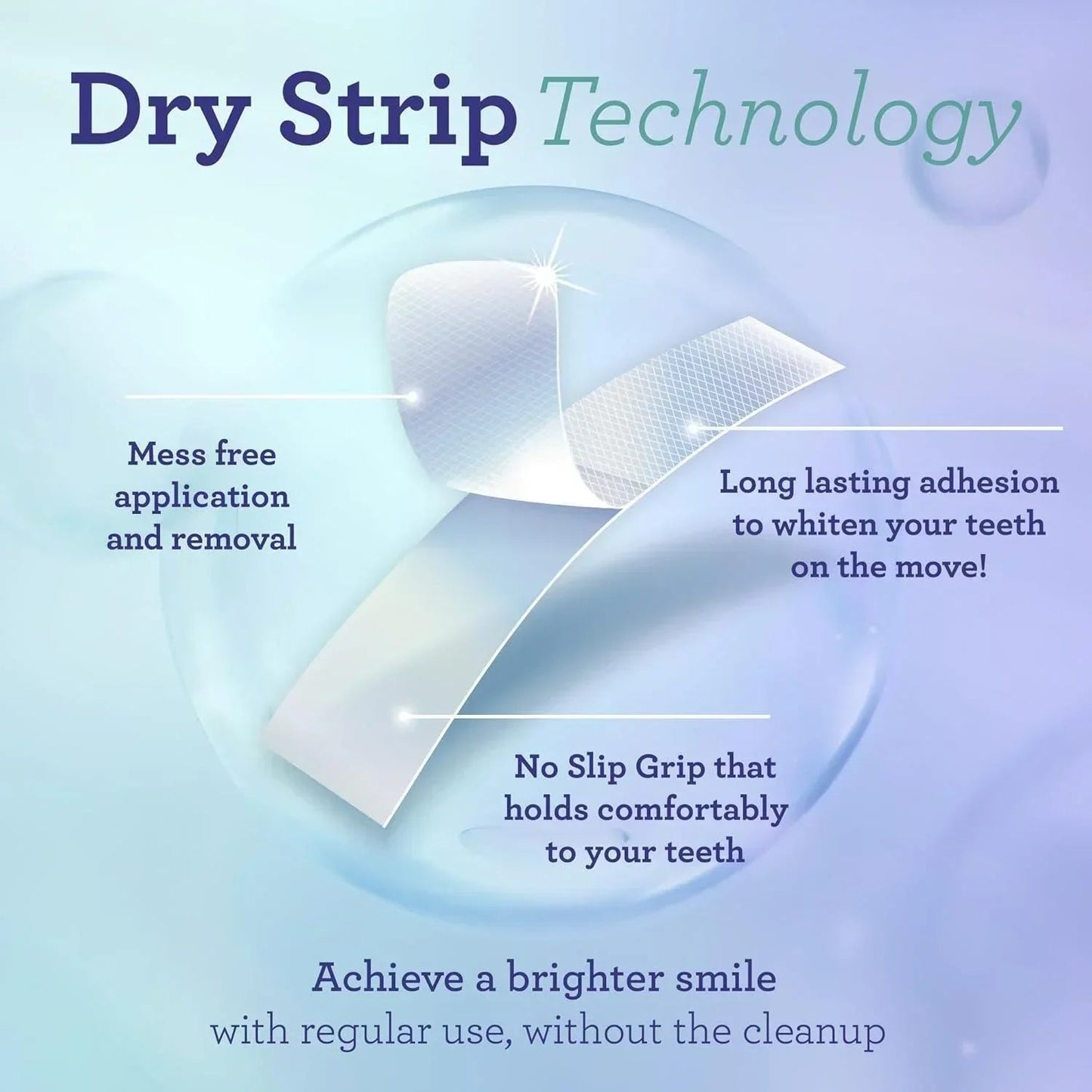 Pure White 7-Day Treatment