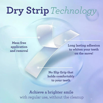 Pure White 7-Day Treatment