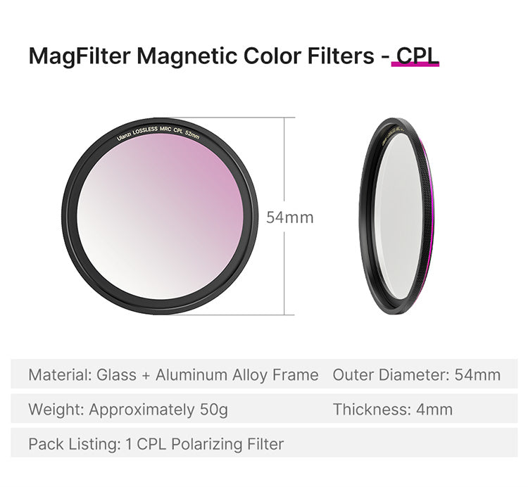 MAGNETIC LENS ADAPTER