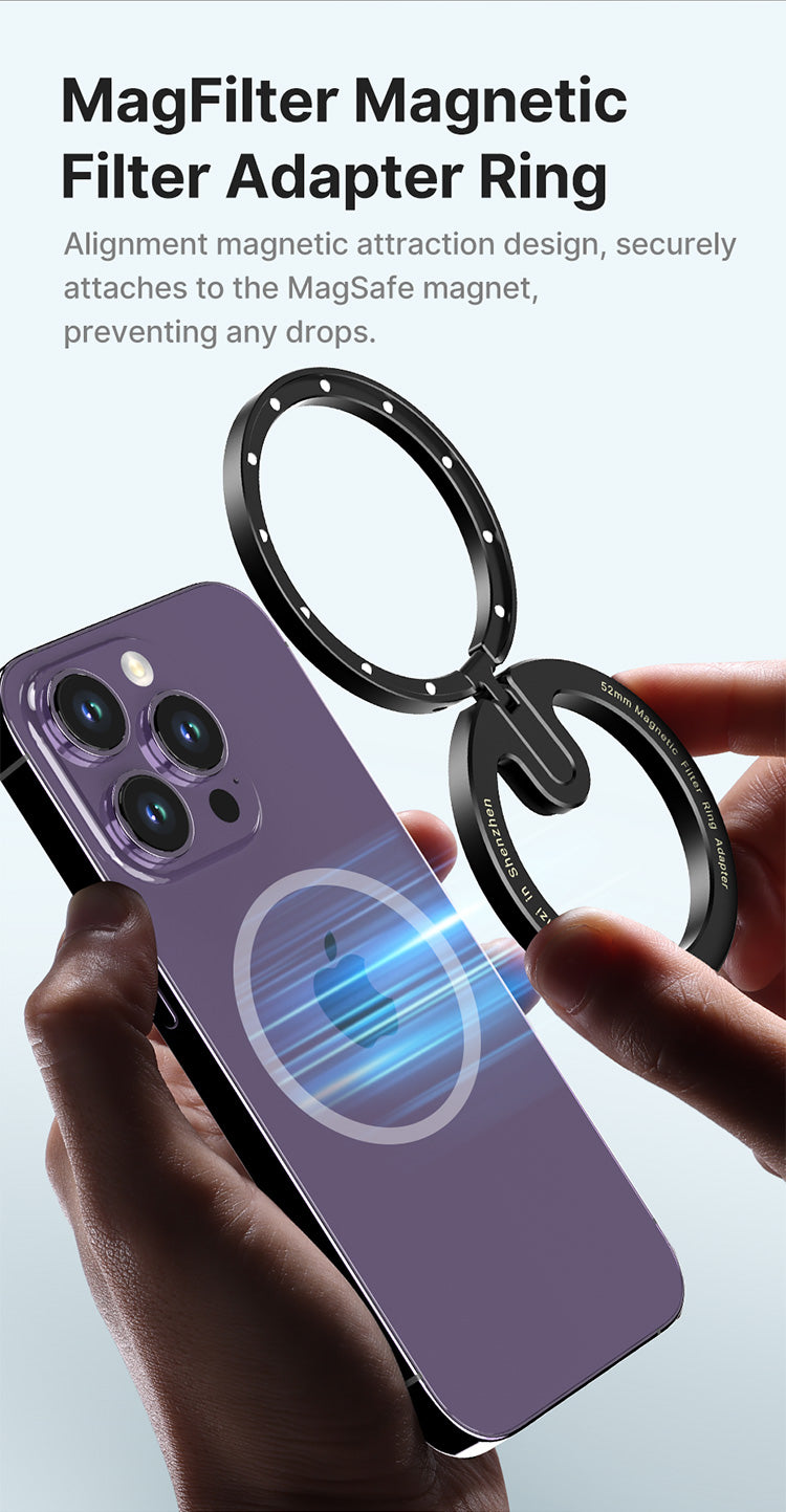 MAGNETIC LENS ADAPTER