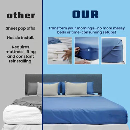 SheetLock™ Bed Grippers